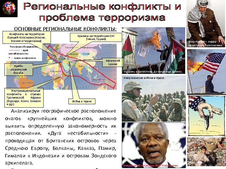 ОСНОВНЫЕ РЕГИОНАЛЬНЫЕ КОНФЛИКТЫ: Конфликты на территории бывшей Югославии (Косово, Босния и Герцеговина). Кризисы на
