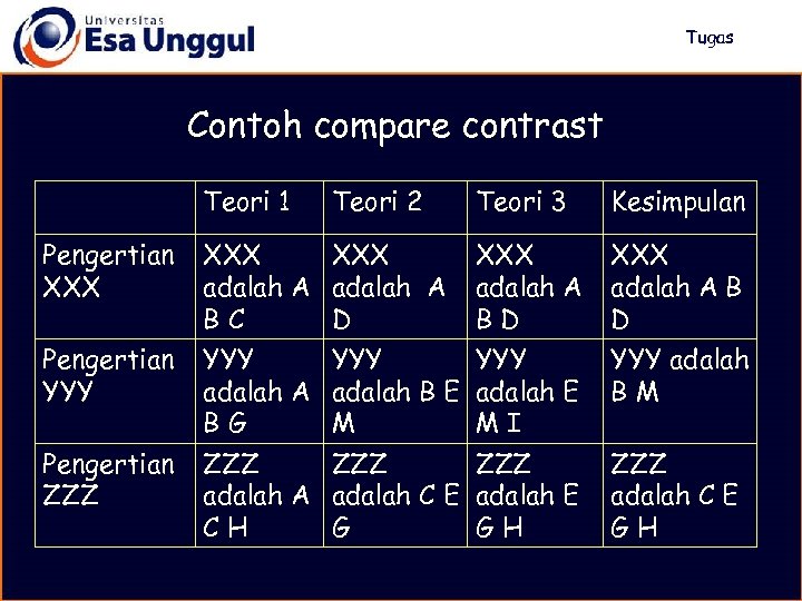 Tugas Contoh compare contrast Teori 1 Teori 2 Teori 3 Kesimpulan Pengertian XXX XXX