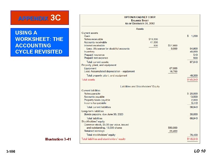 APPENDIX 3 C USING A WORKSHEET: THE ACCOUNTING CYCLE REVISITED Illustration 3 -41 3