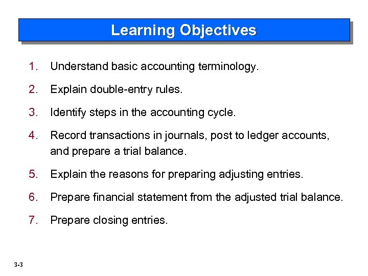 Learning Objectives 1. 2. Explain double-entry rules. 3. Identify steps in the accounting cycle.