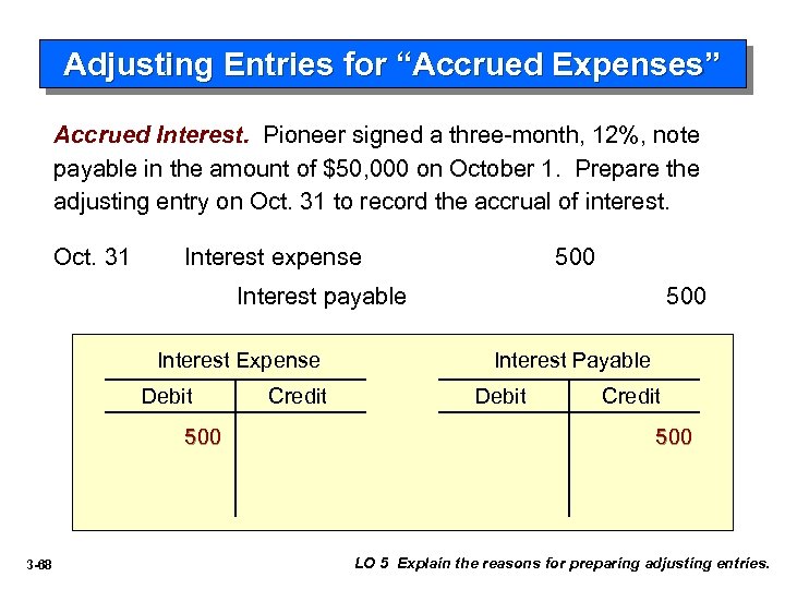 Adjusting Entries for “Accrued Expenses” Accrued Interest. Pioneer signed a three-month, 12%, note payable