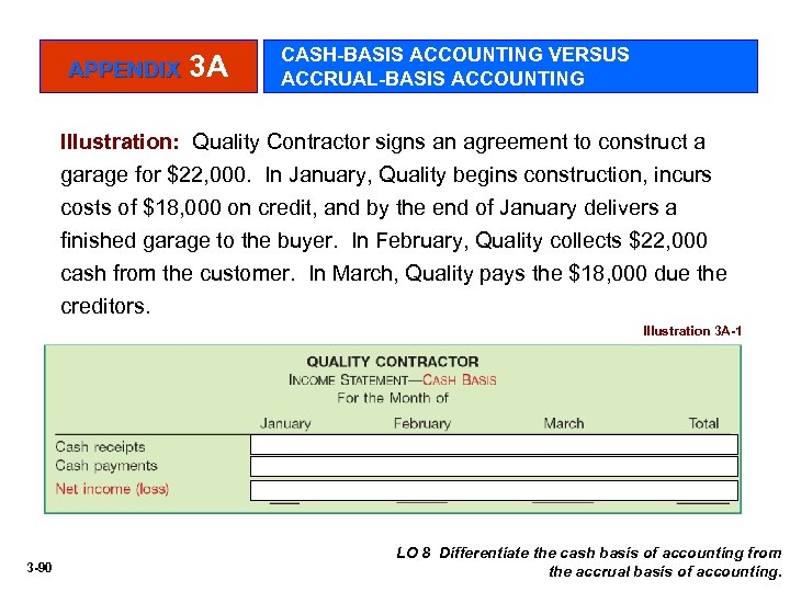 APPENDIX 3 A CASH-BASIS ACCOUNTING VERSUS ACCRUAL-BASIS ACCOUNTING Illustration: Quality Contractor signs an agreement