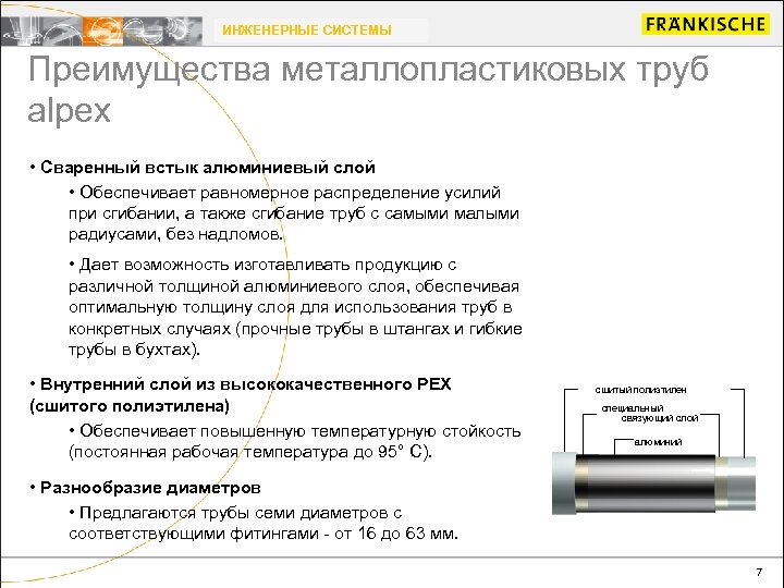 ИНЖЕНЕРНЫЕ СИСТЕМЫ Преимущества металлопластиковых труб alpex • Сваренный встык алюминиевый слой • Обеспечивает равномерное