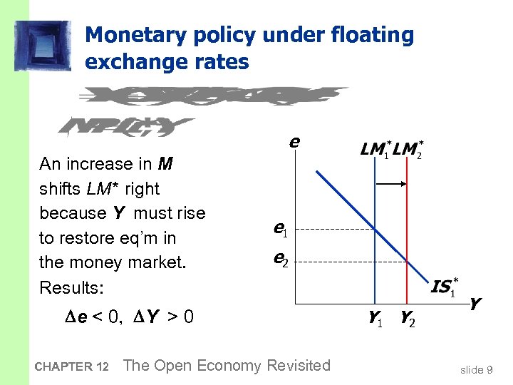 Monetary policy under floating exchange rates e An increase in M shifts LM* right