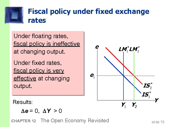 Fiscal policy under fixed exchange rates Under floating rates, a fiscalpolicy is ineffective fiscal