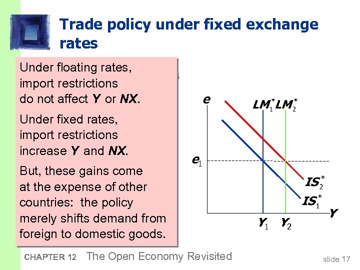 Trade policy under fixed exchange rates Under floating rates, A restriction on imports puts