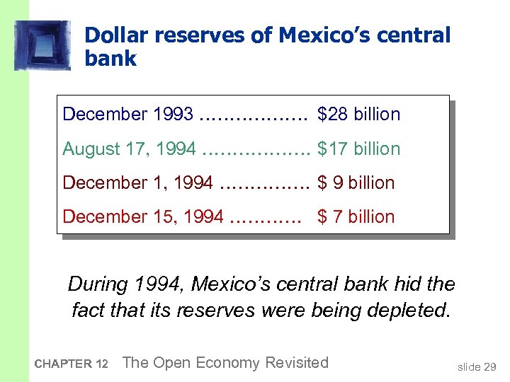 Dollar reserves of Mexico’s central bank December 1993 ……………… $28 billion August 17, 1994