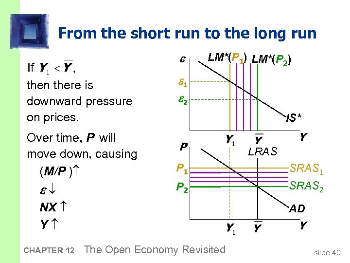 From the short run to the long run then there is downward pressure on