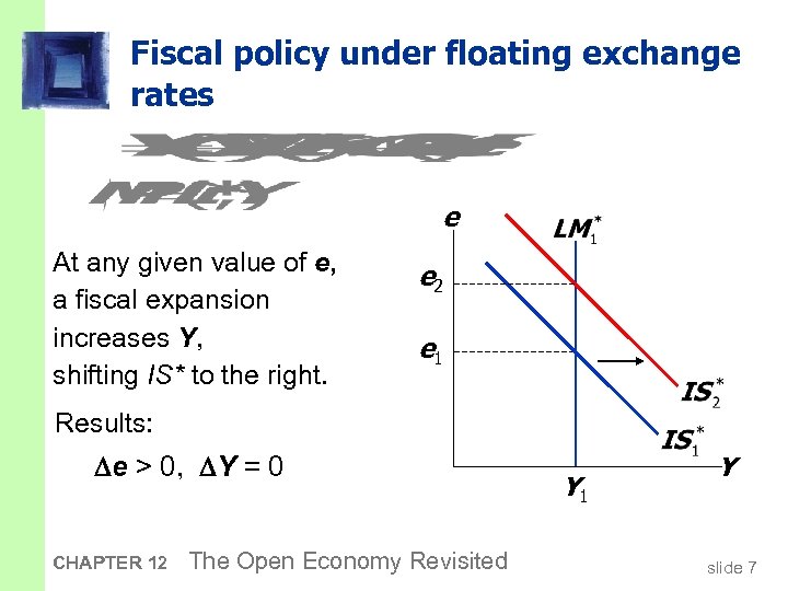 Fiscal policy under floating exchange rates e At any given value of e, a