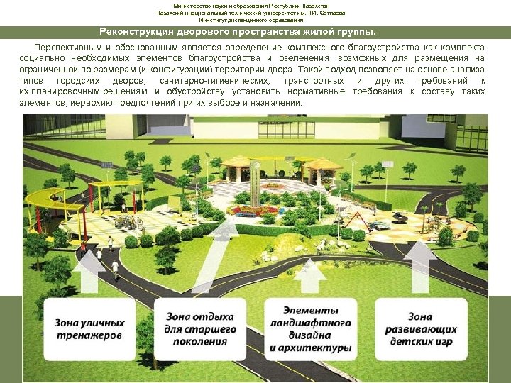 Министерство науки и образования Республики Казахстан Казахский ннациональный технический университет им. К. И. Сатпаева