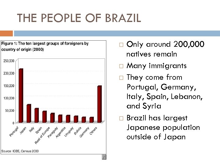 THE PEOPLE OF BRAZIL Only around 200, 000 natives remain Many immigrants They come