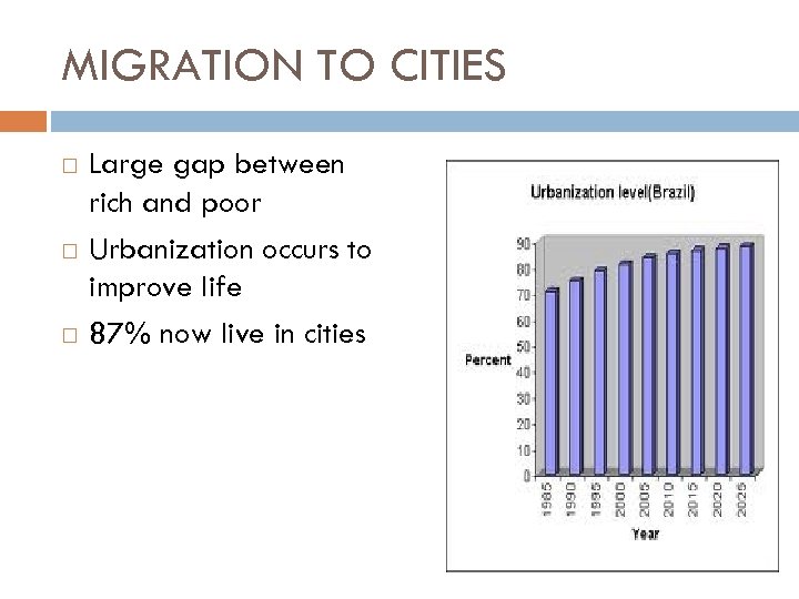 MIGRATION TO CITIES Large gap between rich and poor Urbanization occurs to improve life