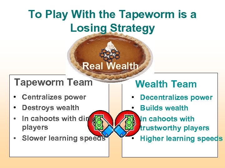 To Play With the Tapeworm is a Losing Strategy Real Wealth Tapeworm Team •