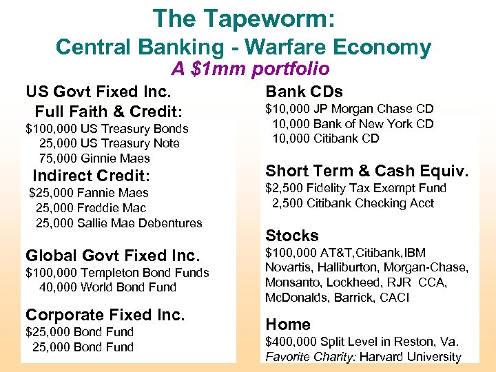 The Tapeworm: Central Banking - Warfare Economy A $1 mm portfolio US Govt Fixed