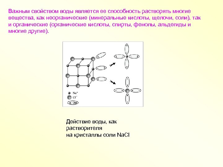 Важным свойством воды является ее способность растворять многие вещества, как неорганические (минеральные кислоты, щелочи,