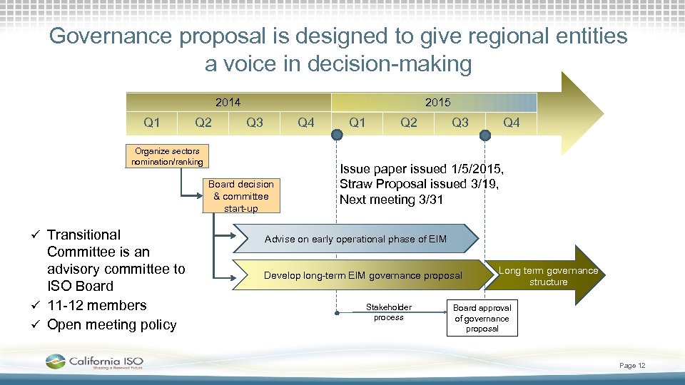 Governance proposal is designed to give regional entities a voice in decision-making 2014 Q