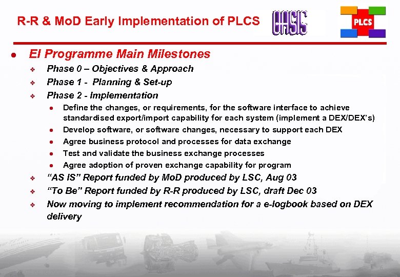 R-R & Mo. D Early Implementation of PLCS l EI Programme Main Milestones v