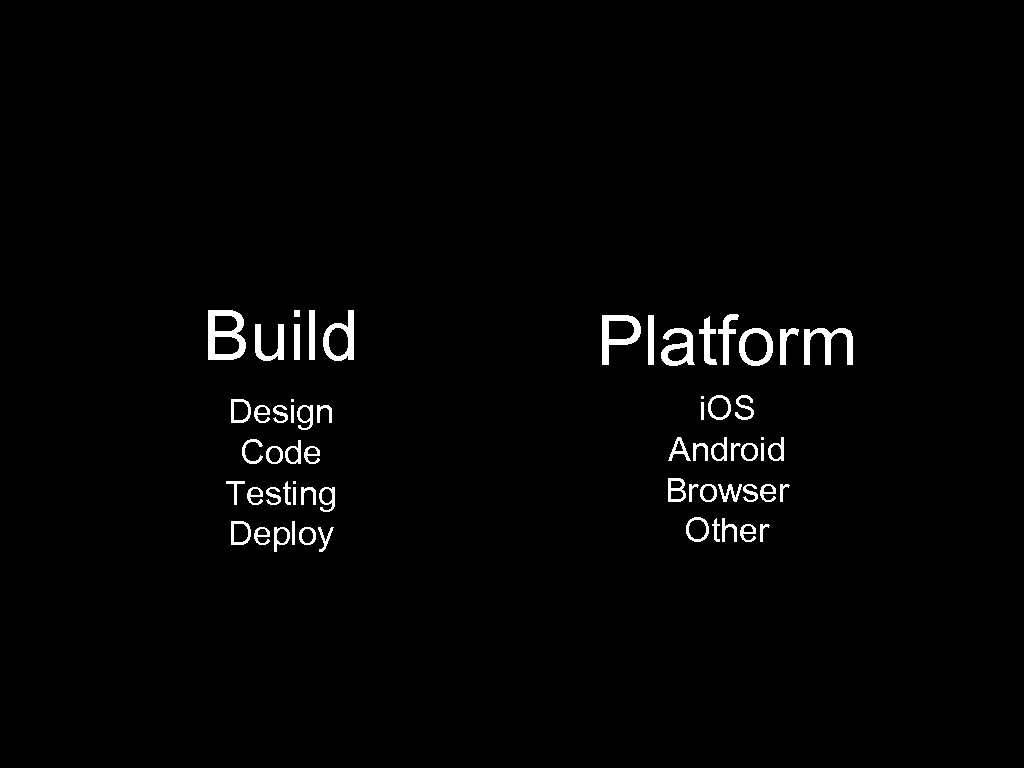 Build Platform Design Code Testing Deploy i. OS Android Browser Other 
