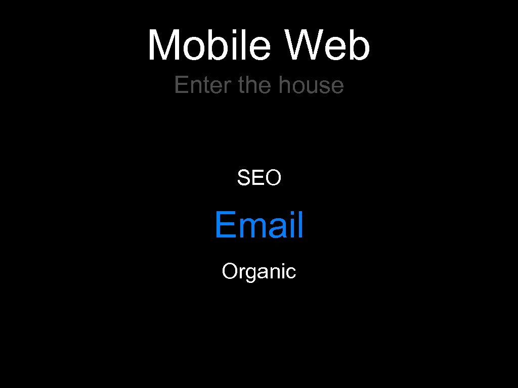 Mobile Web Enter the house SEO Email Organic 