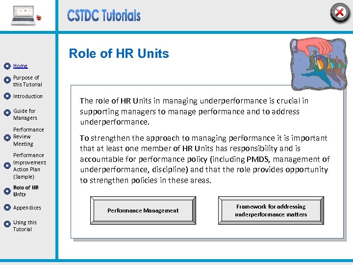 Role of HR Units Home Purpose of this Tutorial Introduction Guide for Managers Performance
