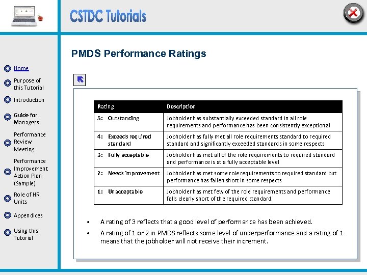 PMDS Performance Ratings Home Purpose of this Tutorial ë Introduction Rating Description Guide for