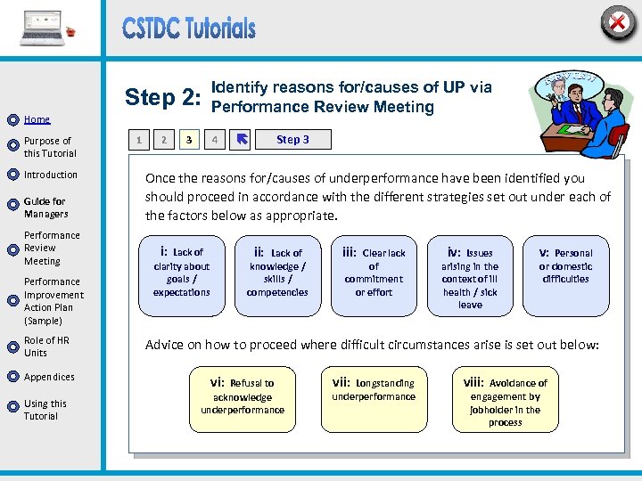 Step 2: Home Purpose of this Tutorial Introduction Guide for Managers Performance Review Meeting