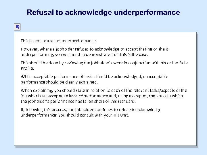 Refusal to acknowledge underperformance ë This is not a cause of underperformance. However, where