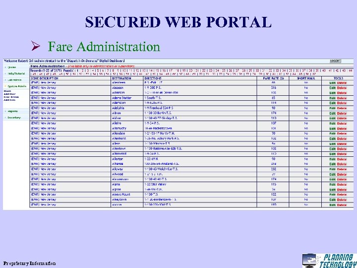 SECURED WEB PORTAL Ø Fare Administration Proprietary Information 