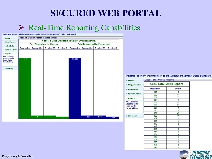 SECURED WEB PORTAL Ø Real-Time Reporting Capabilities Proprietary Information 