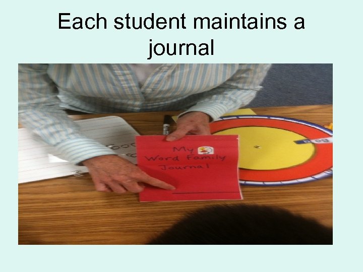 Each student maintains a journal 
