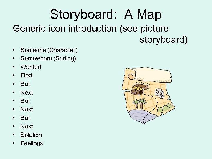 Storyboard: A Map Generic icon introduction (see picture storyboard) • • • Someone (Character)