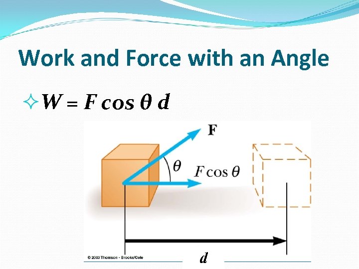 Work and Force with an Angle W = F cos θ d d 