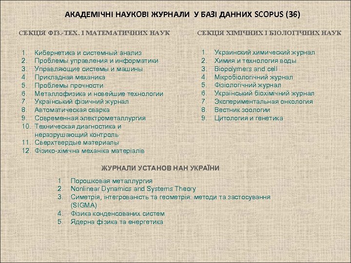 АКАДЕМІЧНІ НАУКОВІ ЖУРНАЛИ У БАЗІ ДАННИХ SCOPUS (36) СЕКЦІЯ ФІЗ. -ТЕХ. І МАТЕМАТИЧНИХ НАУК