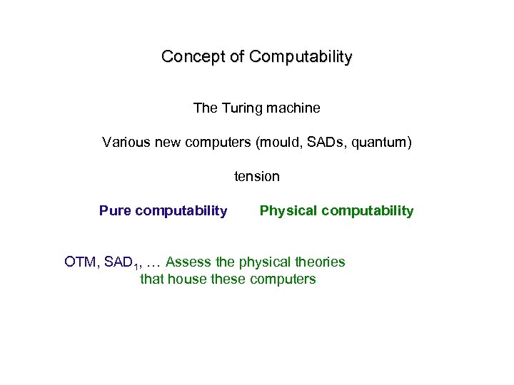 Concept of Computability The Turing machine Various new computers (mould, SADs, quantum) tension Pure