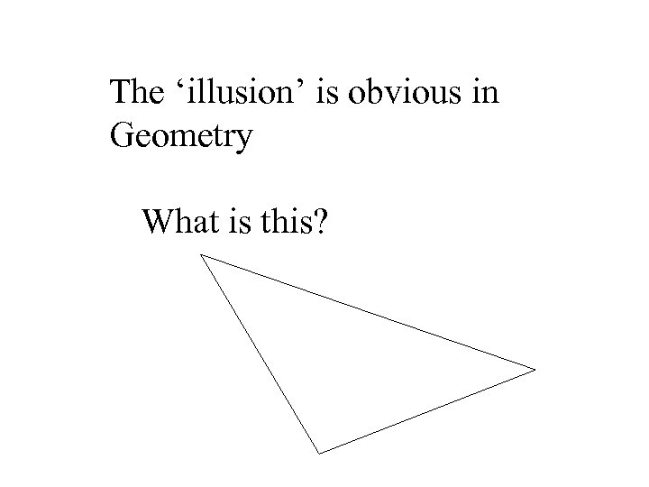 The ‘illusion’ is obvious in Geometry What is this? 