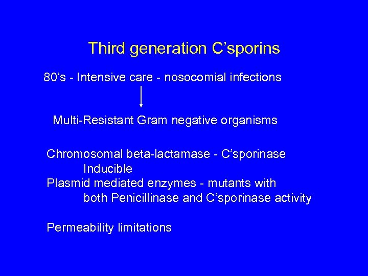 Third generation C’sporins 80’s - Intensive care - nosocomial infections Multi-Resistant Gram negative organisms