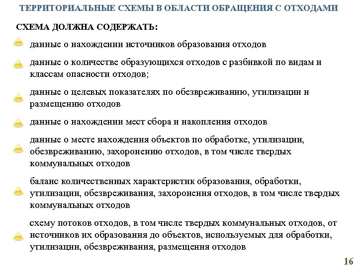 ТЕРРИТОРИАЛЬНЫЕ СХЕМЫ В ОБЛАСТИ ОБРАЩЕНИЯ С ОТХОДАМИ СХЕМА ДОЛЖНА СОДЕРЖАТЬ: данные о нахождении источников