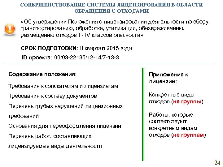 СОВЕРШЕНСТВОВАНИЕ СИСТЕМЫ ЛИЦЕНЗИРОВАНИЯ В ОБЛАСТИ ОБРАЩЕНИЯ С ОТХОДАМИ «Об утверждении Положения о лицензировании деятельности