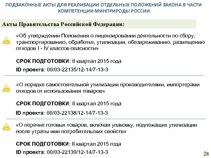 ПОДЗАКОННЫЕ АКТЫ ДЛЯ РЕАЛИЗАЦИИ ОТДЕЛЬНЫХ ПОЛОЖЕНИЙ ЗАКОНА В ЧАСТИ КОМПЕТЕНЦИИ МИНПРИРОДЫ РОССИИ Акты Правительства