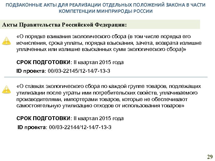 ПОДЗАКОННЫЕ АКТЫ ДЛЯ РЕАЛИЗАЦИИ ОТДЕЛЬНЫХ ПОЛОЖЕНИЙ ЗАКОНА В ЧАСТИ КОМПЕТЕНЦИИ МИНПРИРОДЫ РОССИИ Акты Правительства