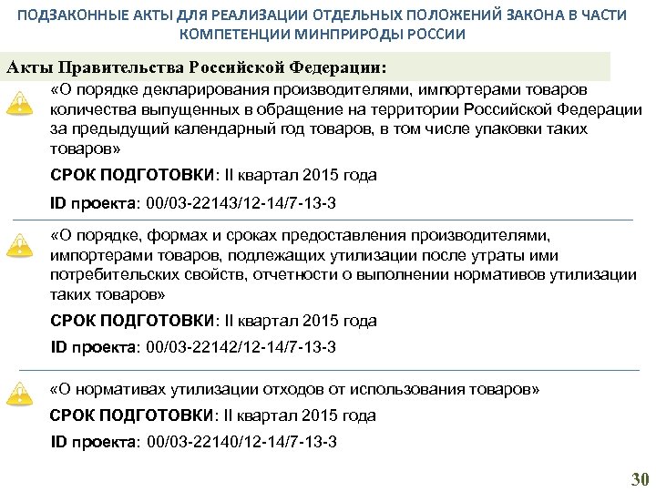 ПОДЗАКОННЫЕ АКТЫ ДЛЯ РЕАЛИЗАЦИИ ОТДЕЛЬНЫХ ПОЛОЖЕНИЙ ЗАКОНА В ЧАСТИ КОМПЕТЕНЦИИ МИНПРИРОДЫ РОССИИ Акты Правительства