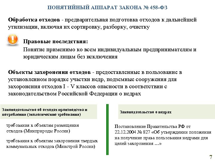 ПОНЯТИЙНЫЙ АППАРАТ ЗАКОНА № 458 -ФЗ Обработка отходов - предварительная подготовка отходов к дальнейшей