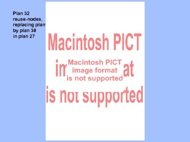 Plan 32 reuse-nodes, replacing plan 1 by plan 30 in plan 27 