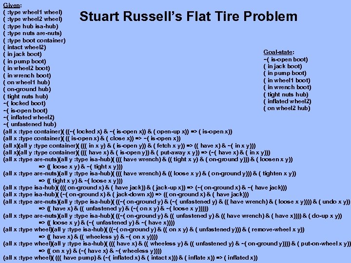 Given: ( : type wheel 1 wheel) ( : type wheel 2 wheel) (