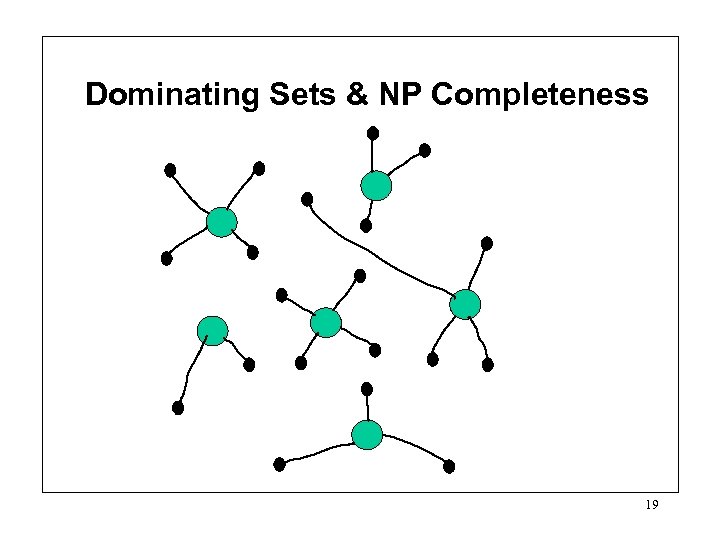 Dominating Sets & NP Completeness 19 