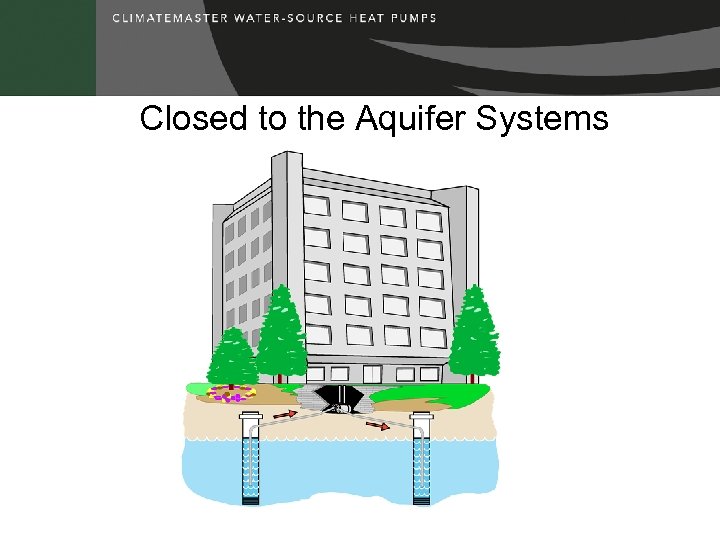 Closed to the Aquifer Systems 