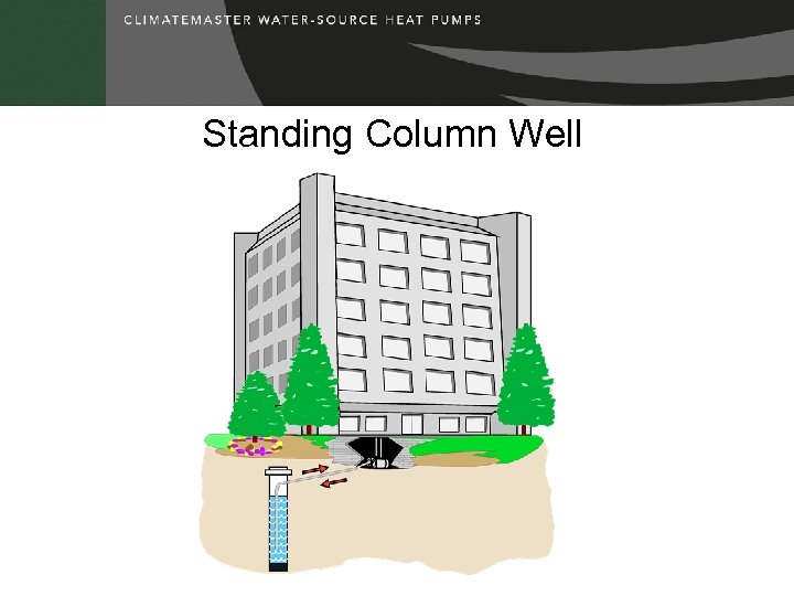 Standing Column Well 