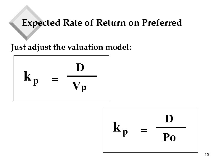 Expected Rate of Return on Preferred Just adjust the valuation model: D kp =