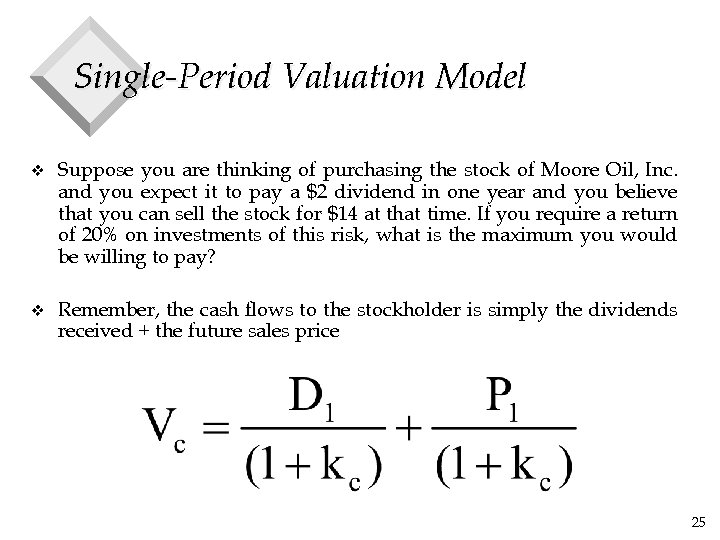 Single-Period Valuation Model v Suppose you are thinking of purchasing the stock of Moore