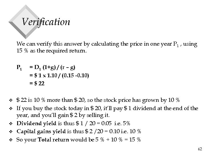 Verification We can verify this answer by calculating the price in one year P